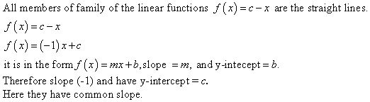 stewart-calculus-7e-solutions-Chapter-1.2-Functions-and-Limits-7E
