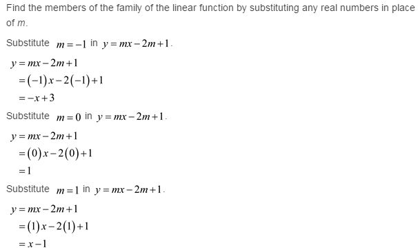 stewart-calculus-7e-solutions-Chapter-1.2-Functions-and-Limits-5E-4