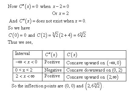 stewart-calculus-7e-solutions-Chapter-3.3-Applications-of-Differentiation-37E-4