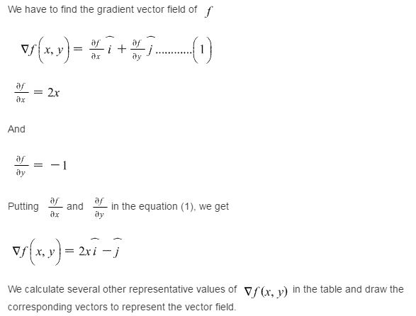 Stewart-Calculus-7e-Solutions-Chapter-16.1-Vector-Calculus-25E-1