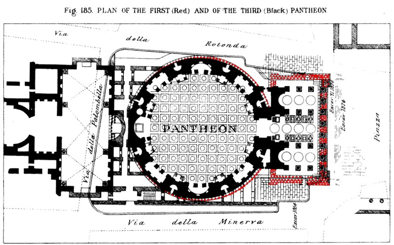 Panteão - O que ver em Roma