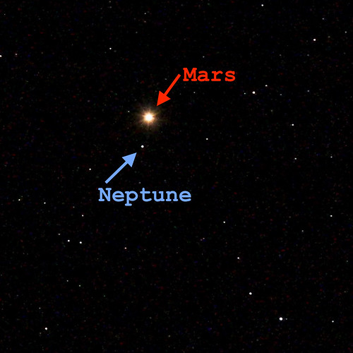 Mars Neptune Conjunction Annotated