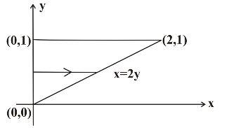 Stewart-Calculus-7e-Solutions-Chapter-16.6-Vector-Calculus-44E-2