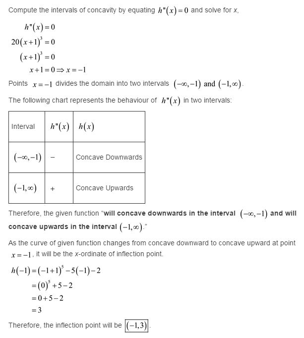 stewart-calculus-7e-solutions-Chapter-3.3-Applications-of-Differentiation-33E-3