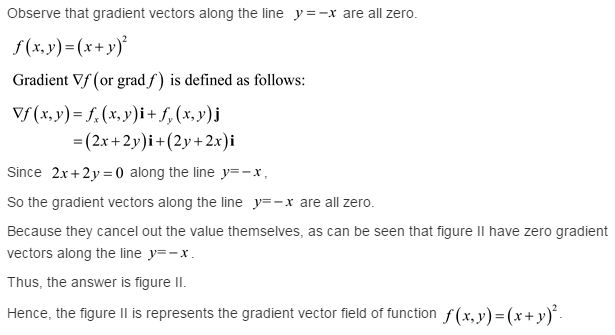 Stewart-Calculus-7e-Solutions-Chapter-16.1-Vector-Calculus-31E-5