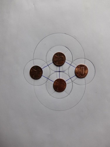Vesica Pices Begets Four Pennies