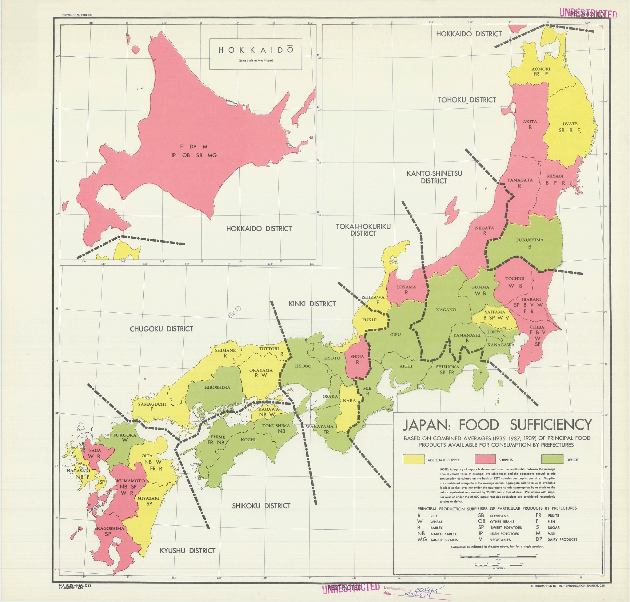 1945 Japan Food Sufficiency