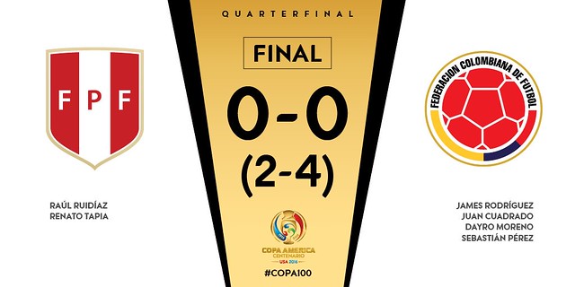 Copa América Centenario (Cuartos de Final): Resultados