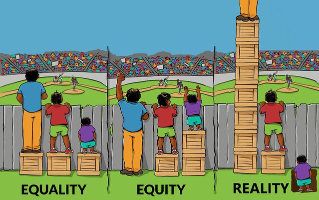 Equity Equality Reality