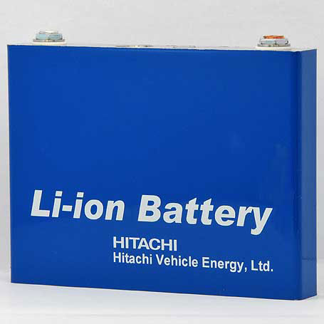 iHub Tuấn Anh - Battery