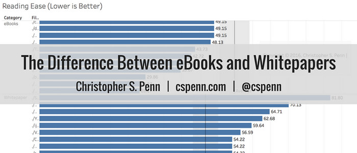 whitepapers vs ebooks.png