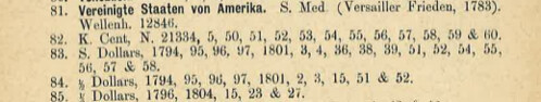 Weyl September 1879 catalog p84